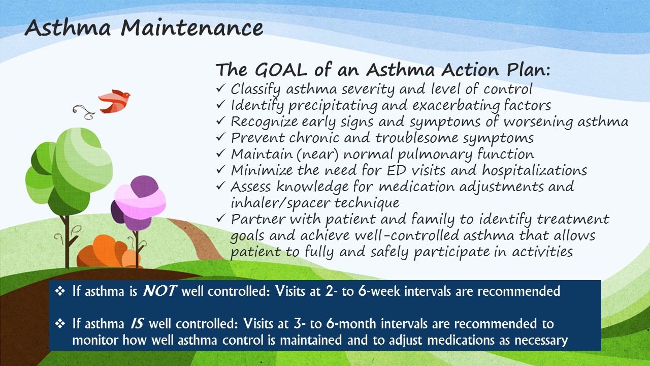 Asthma Maintenance